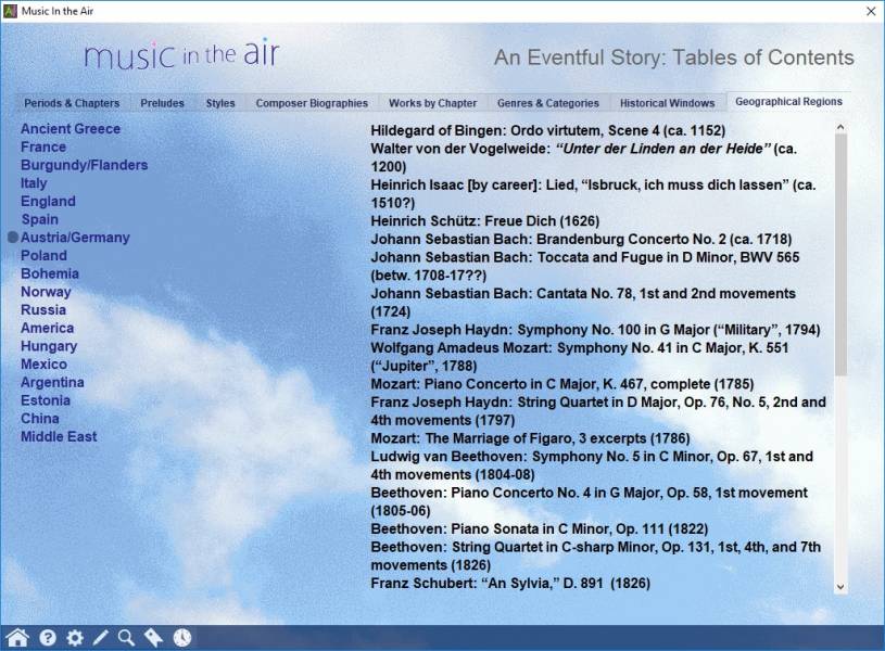 Tables of Contents by region screenshot A screenshot of the Tables of Contents, sorted by geographical region