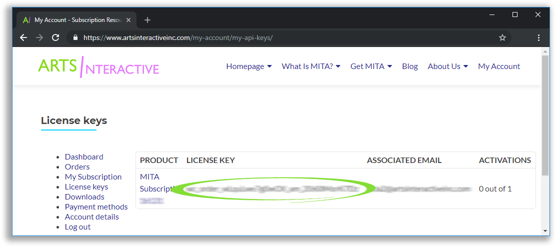 Screenshot showing the license keys page from My Account, with the license key circled and blurred out