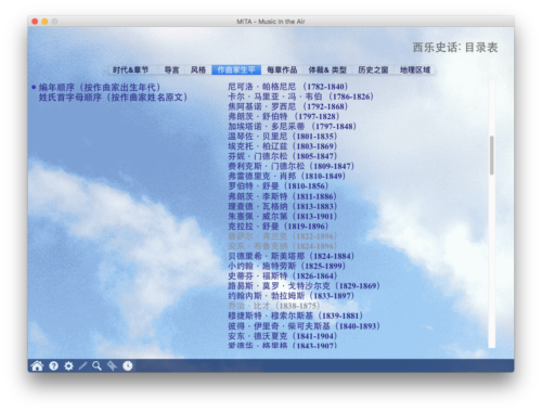 A screenshot of the Tables of Contents, from the Chinese translation of MITA